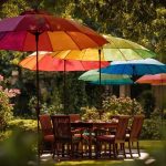 Protection solaire et gestion de la surchauffe en été